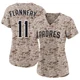 San Diego Padres ＃11 Tim Flannery Women's Camo Limited 2nd Alternate Jersey