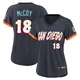 San Diego Padres ＃18 Mason McCoy Women's Limited Obsidian 2026 City Connect Stadium Jersey