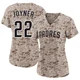 San Diego Padres ＃22 Wally Joyner Women's Camo Limited 2nd Alternate Jersey